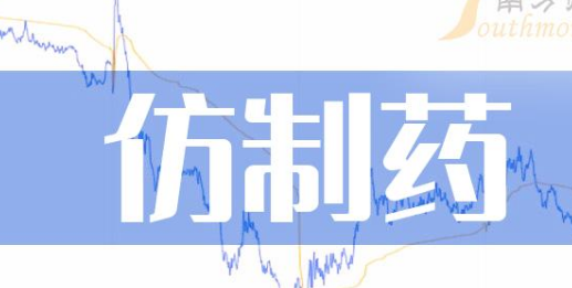 仿制药一致性评价提速，质量疗效双保障
